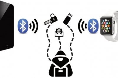Bluetooth Attacks image
