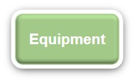 Equipment green button