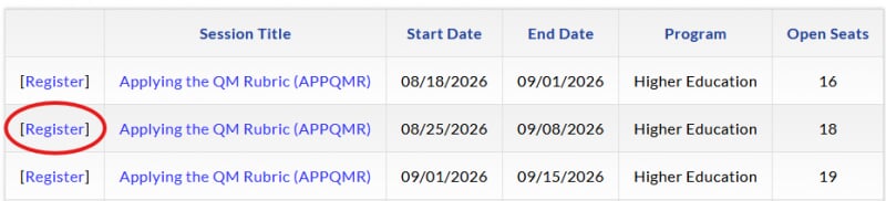Table of APPQMR sessions with the "Register" button in the leftmost column circled.