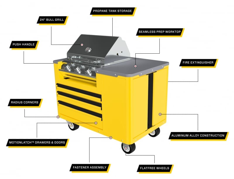 CTech Manufacturing grillcart schematic in bright yellow with shiny chrome details and black wheels