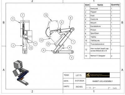 Rabbit Leg Assembly