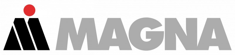 Magna International logo