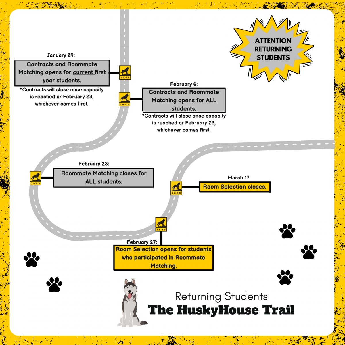 2024 2025 Residence Hall Contract Renewal For Current Students   Final Hh Trail Map Phase Three 8 Vertical1200 