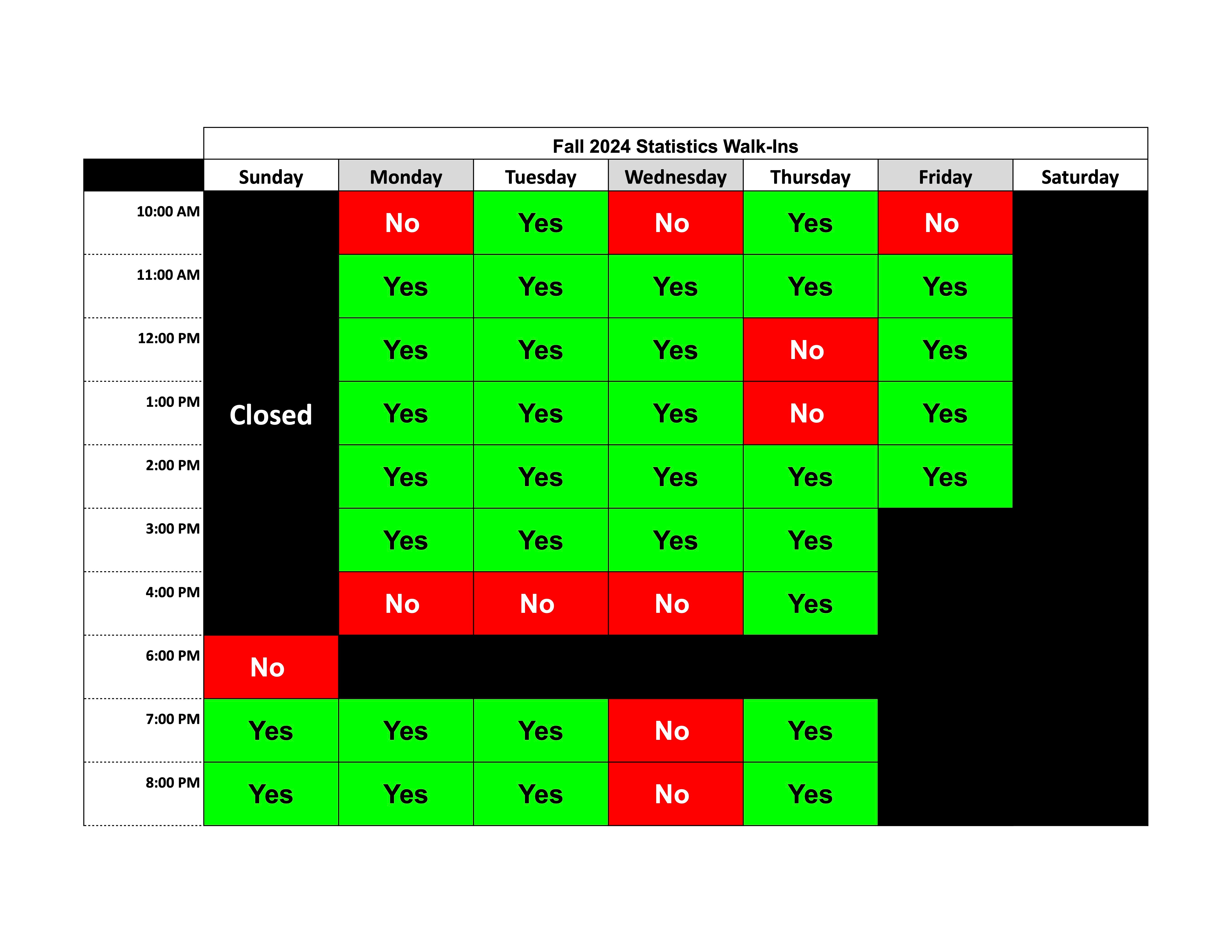 Walk-in hours for statistics help (Fall 2024)