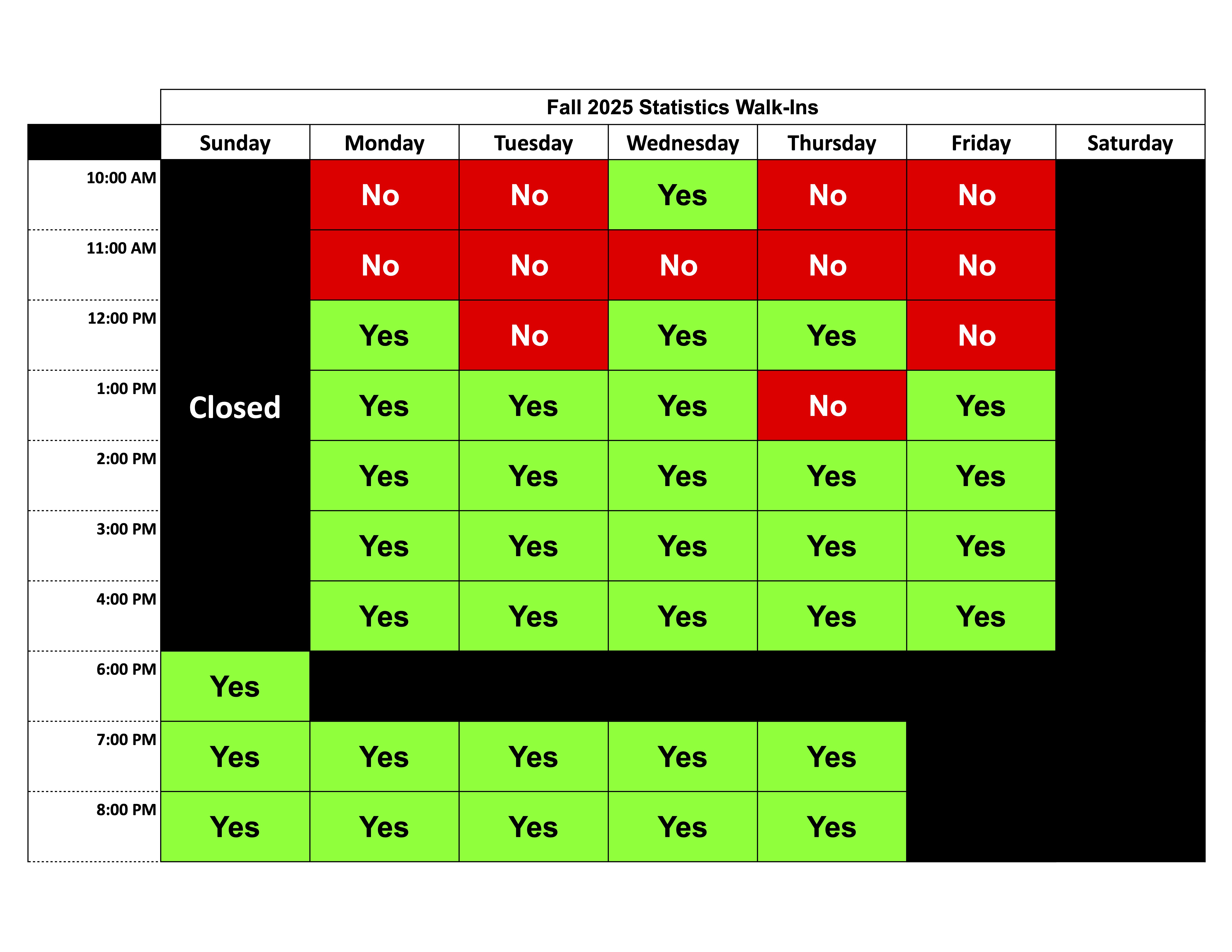Statistics walk-ins schedule Walk-in hours for statistics help (Fall 2025)