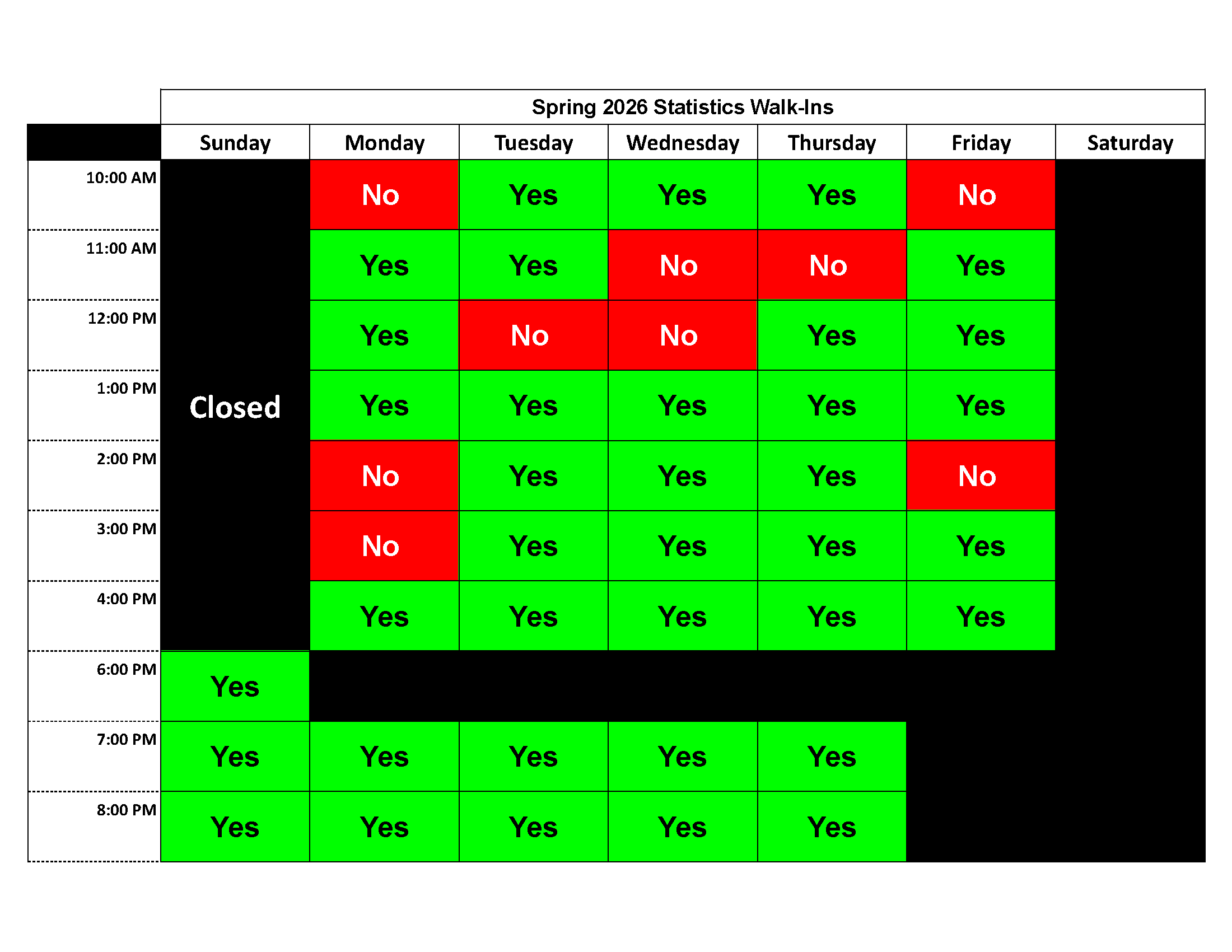 Statistics walk-ins schedule Walk-in hours for statistics help (Spring 2026)