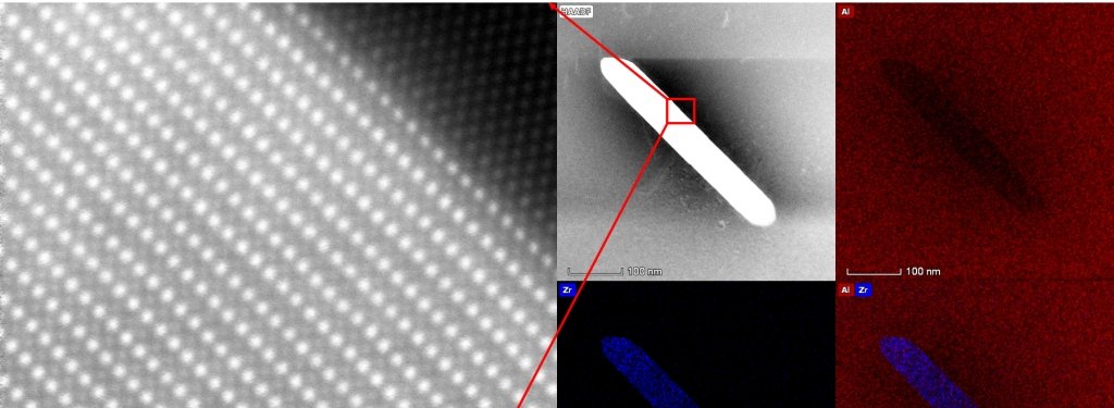 Scanning transmission electron microscope (STEM) mapping of the constituent elements (aluminum and zirconium) in the rod-like precipitate phase and the aluminum matrix. The bright dots in the picture are predominantly zirconium atoms, while the dimmer ones are formed by aluminum atoms. Atomic resolution image of aluminum-zirconium precipitates.