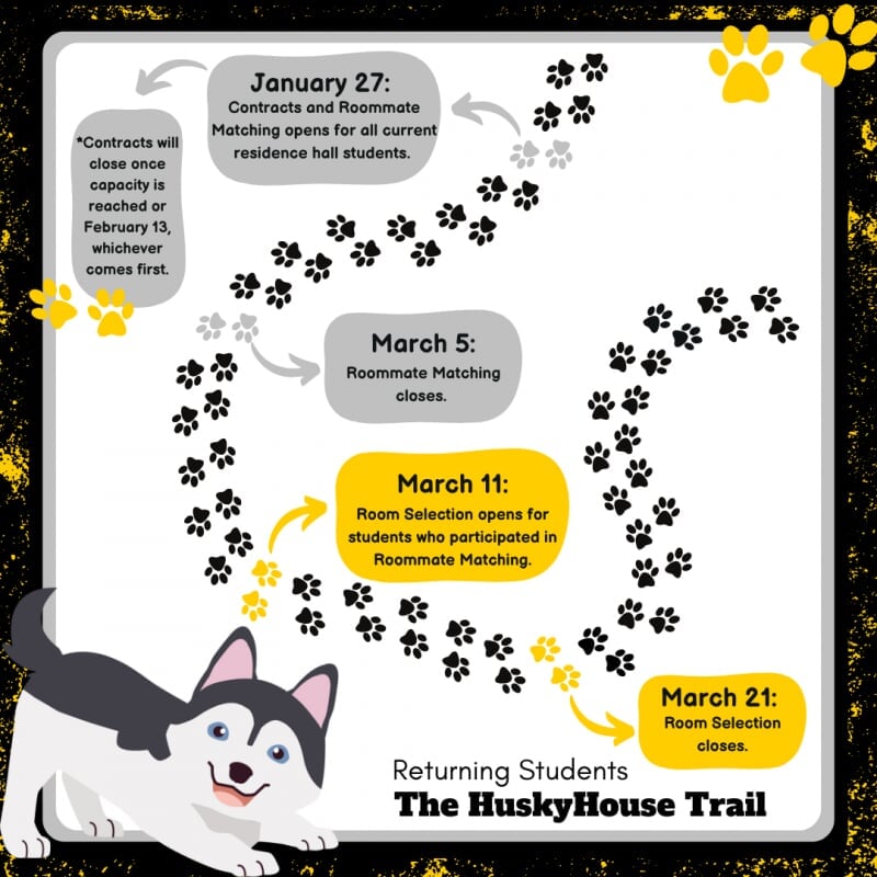 Phase Three of HuskyHouse trail map