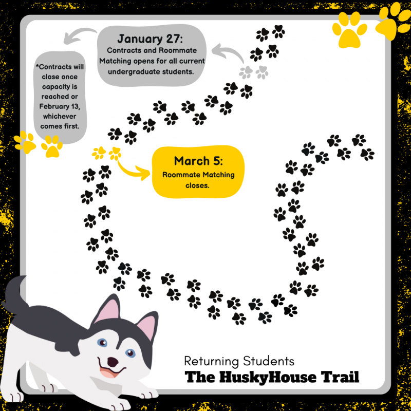 Phase two of the HuskyHouse trail map