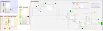 simulink export